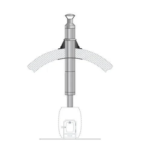 HUUM Barrel Chimney Kit Sauna Barrel Wood Stove Chimney Kit