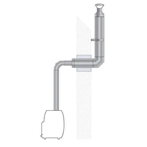 Huum Thru-Wall Chimney Kit Sauna Wood Stove Chimney Set, Thru-Wall