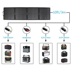 Lensun 200W Foldable Solar Panel for GoalZero, Jackery... etc Power Station