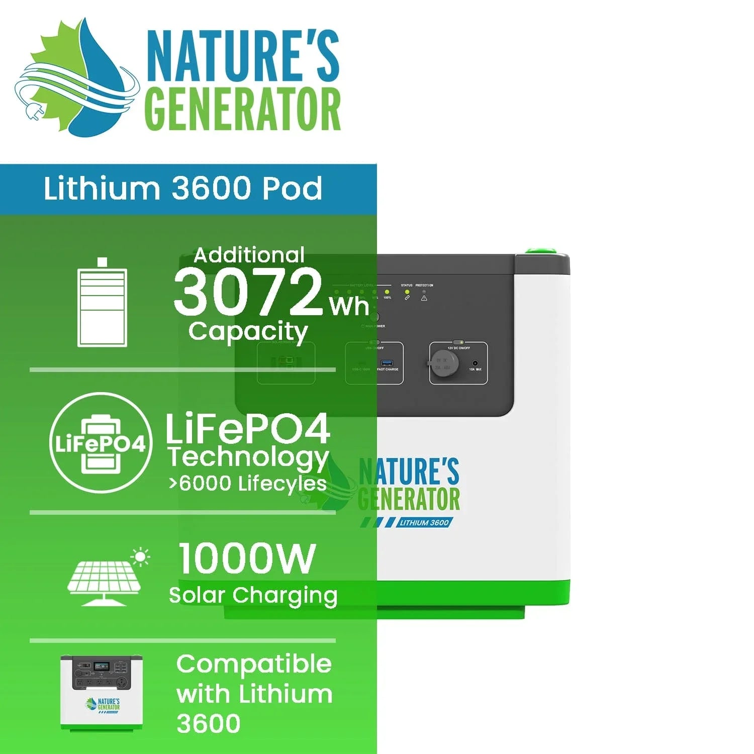Nature's Generator Lithium 3600 Power Pod - Green Vista Living
