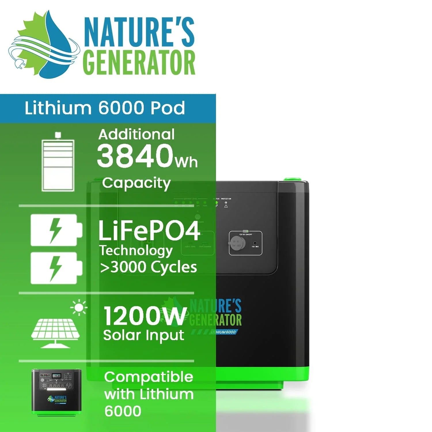 Nature's Generator Lithium 6000 Power Pod - Green Vista Living