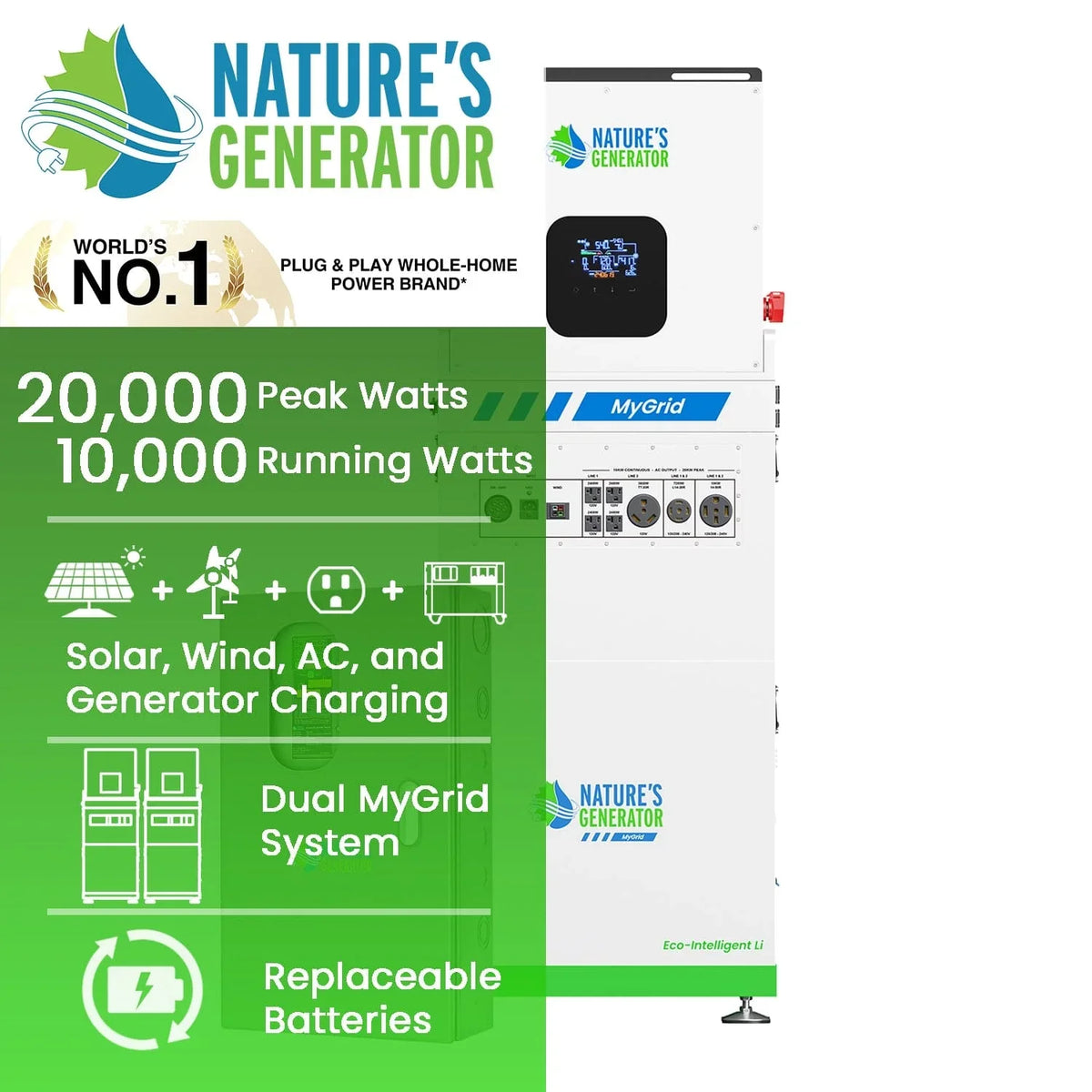 Nature's Generator MyGrid 10K with Transfer Switch for House Battery Backup - Green Vista Living