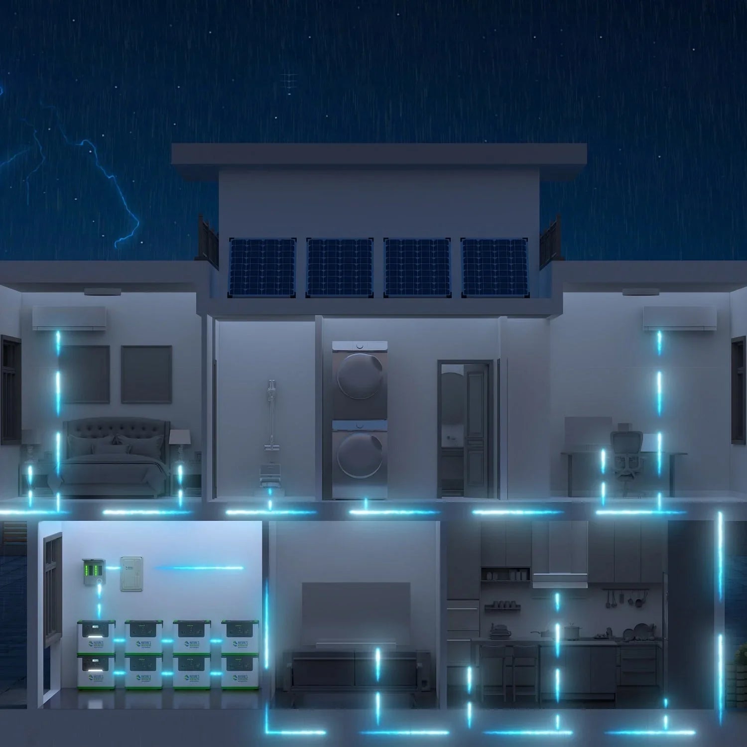 Nature's Generator Lithium 3600 Solar Generator and Transfer Switch - Green Vista Living