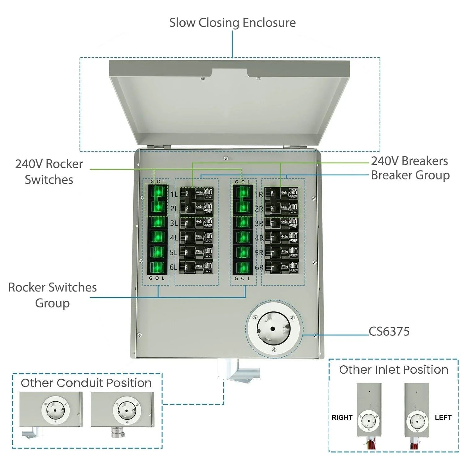 Nature's Generator 12-Circuit 120/240V 50A Non-Automatic Transfer Switch - Green Vista Living