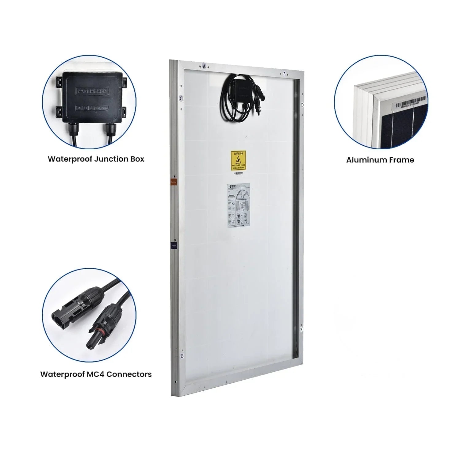 Nature's Generator Power Panel - Green Vista Living