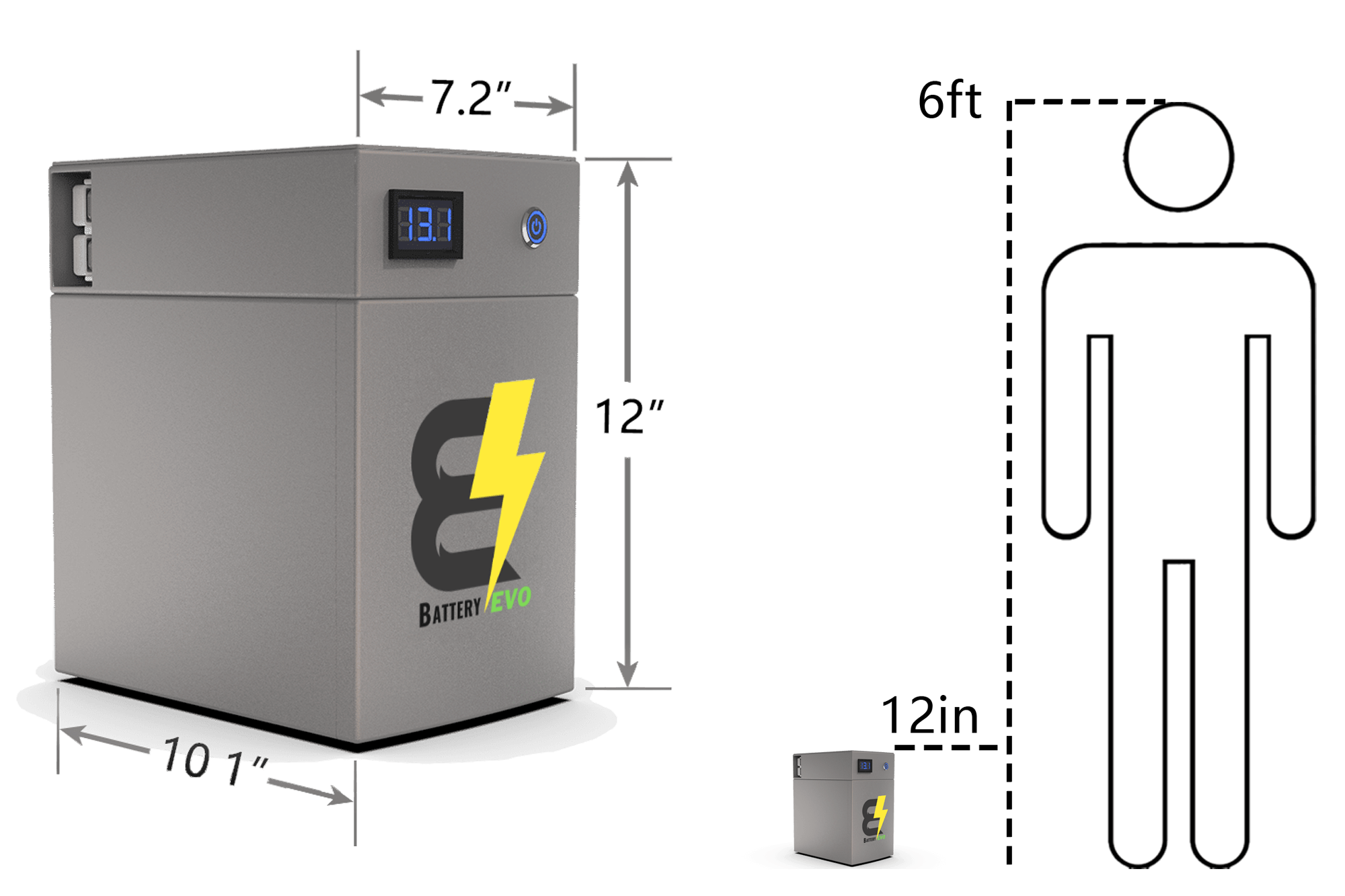 BatteryEVO 12V OWL105 Battery (105Ah - 1.35 kWh)