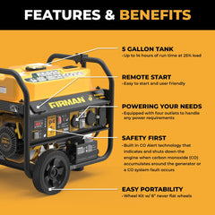 FIRMAN Power Equipment Gas Portable Generator 4550/3650W Remote Start 120/240V With CO Alert