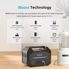 Renogy 500 Portable Power Station