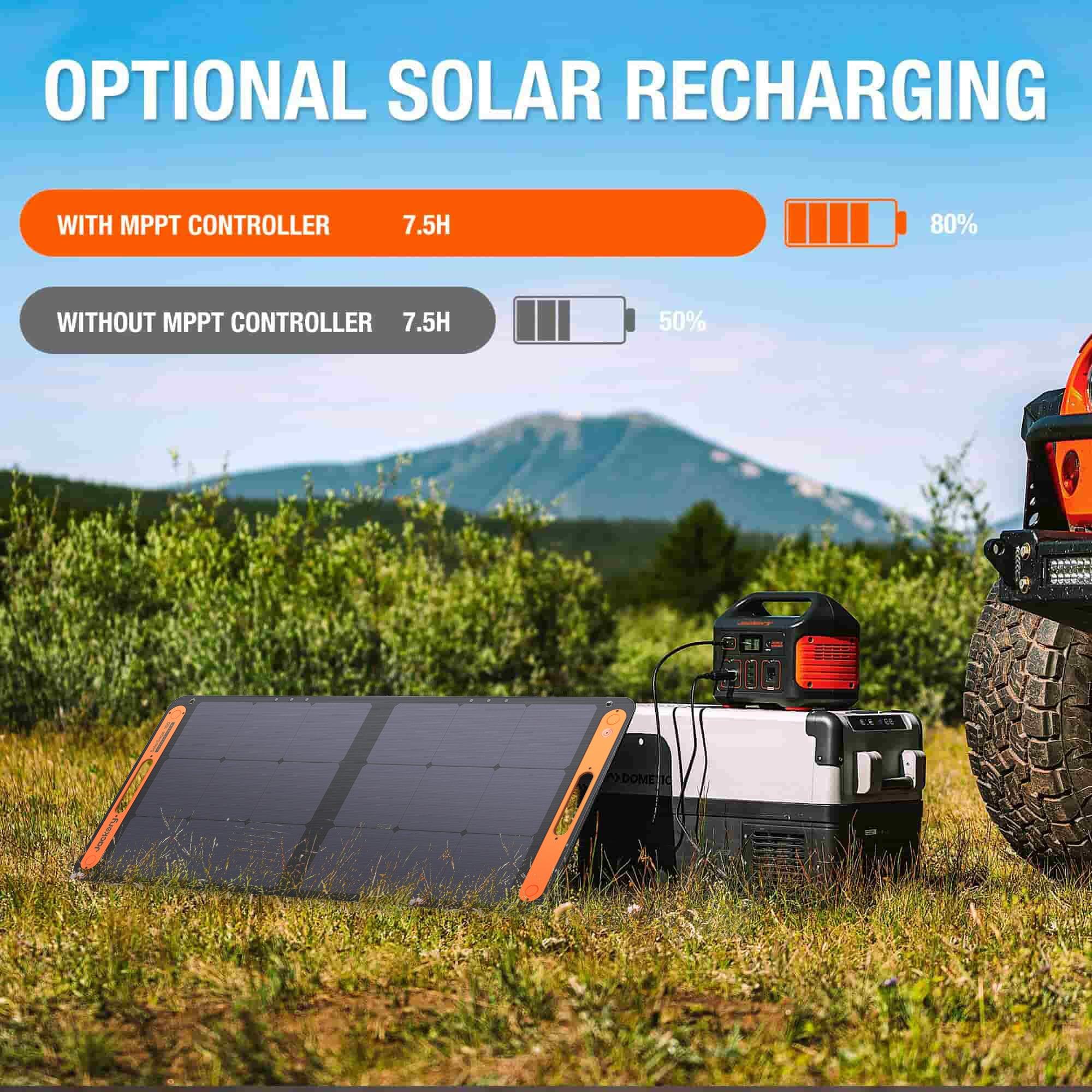 Jackery Explorer 500 Portable Power Station - Green Vista Living