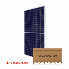 Canadian Solar 415W | Bifacial Solar Panels | 33 Panels