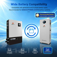 Sungold Power 18kW 48V Commercial Three-Phase All-in-One Solar Charge Inverter PowerCore 18K-48