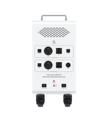 Dory Sentry PRO Max