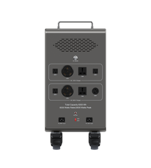 Dory Sentry PRO Max