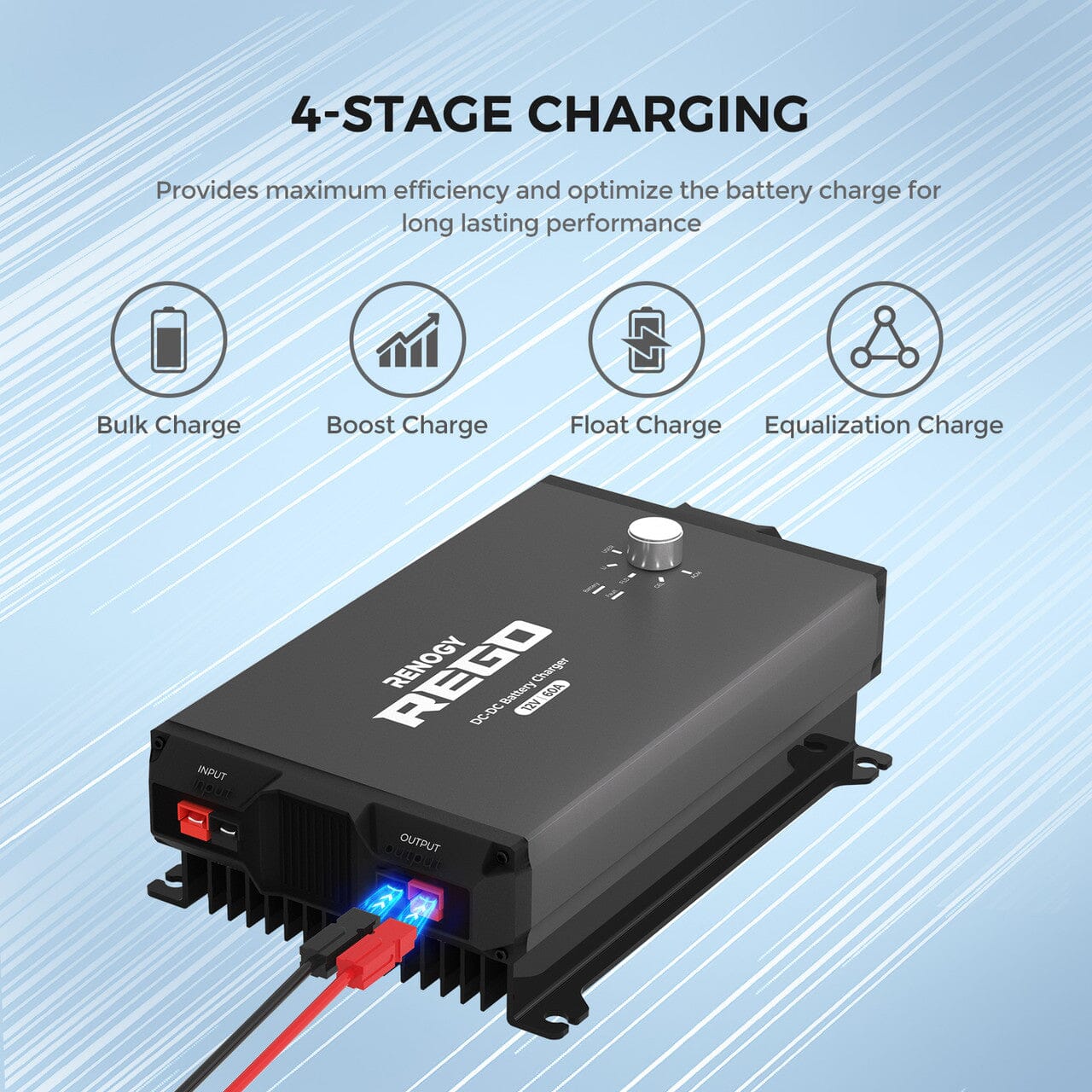 Renogy REGO 12V 60A DC-DC Battery Charger - Green Vista Living