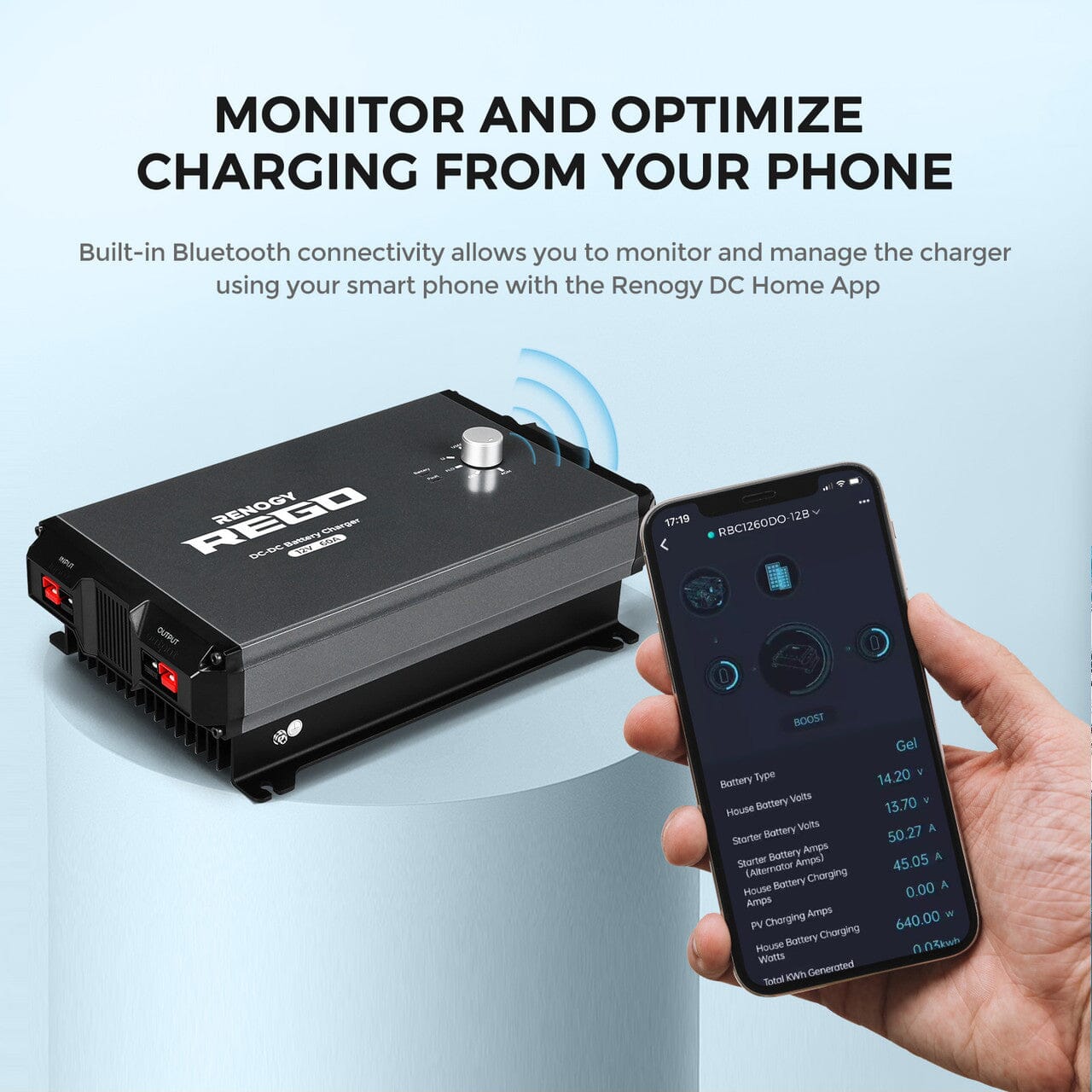 Renogy REGO 12V 60A DC-DC Battery Charger - Green Vista Living