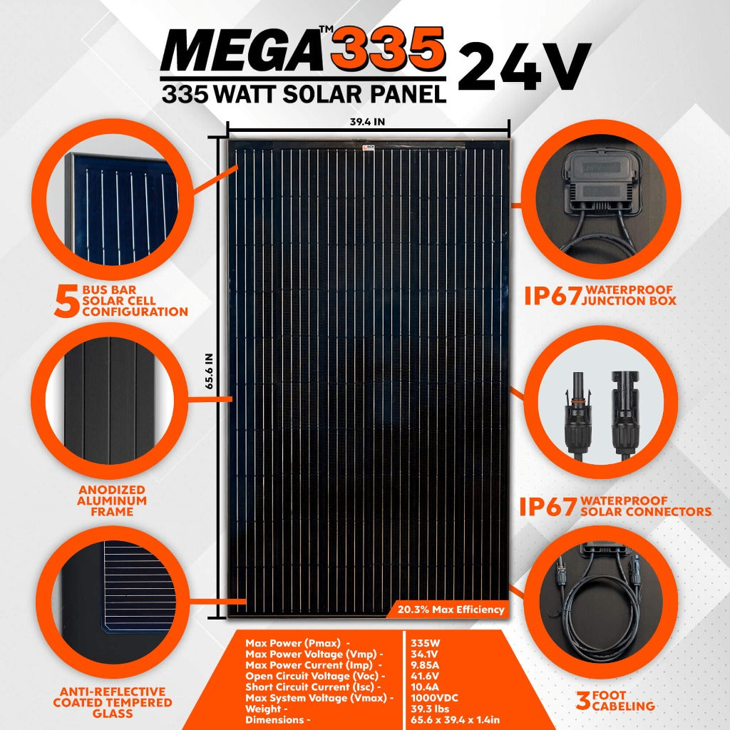 Rich Solar MEGA 335 Watt Monocrystalline Solar Panel | High Efficiency | Best Panel for On-Grid and Off-Grid | 25-Year Power Warranty | UL - Green Vista Living