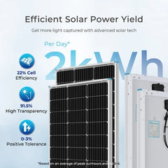 Renogy 400W 12 Volt Complete Solar Kit with Two 100Ah Deep-Cycle AGM / LiFePO4 Batteries - Green Vista Living