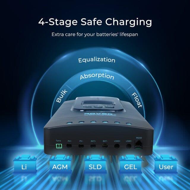 Renogy 400W 12 Volt Complete Solar Kit with Two 100Ah Deep-Cycle AGM / LiFePO4 Batteries - Green Vista Living