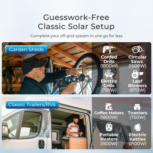 Renogy 400W 12 Volt Complete Solar Kit with Two 100Ah Deep-Cycle AGM / LiFePO4 Batteries - Green Vista Living