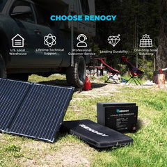 Lithium Iron Phosphate Battery 12 Volt 50 Ah