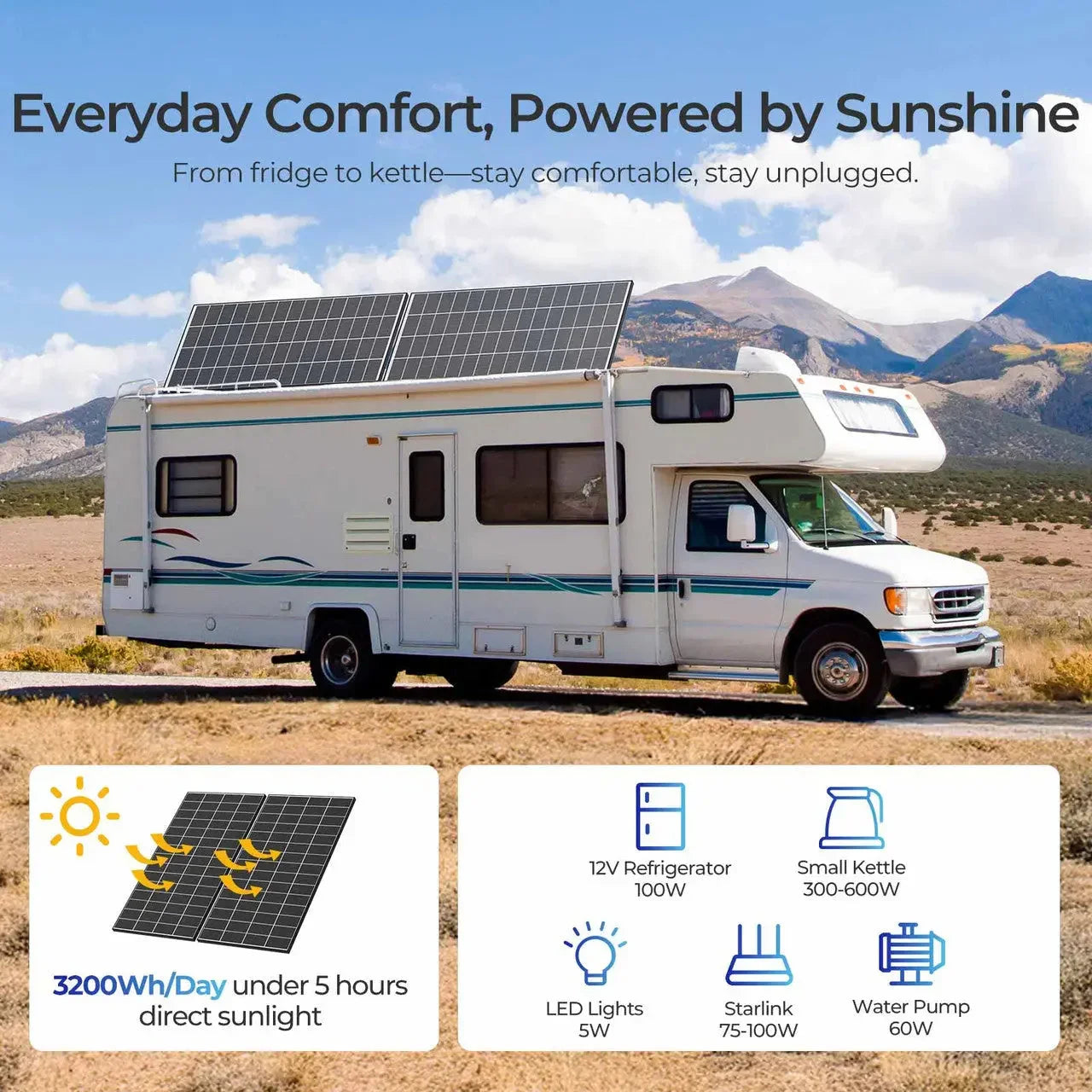 Renogy 320W N-Type Solar Panel - Green Vista Living