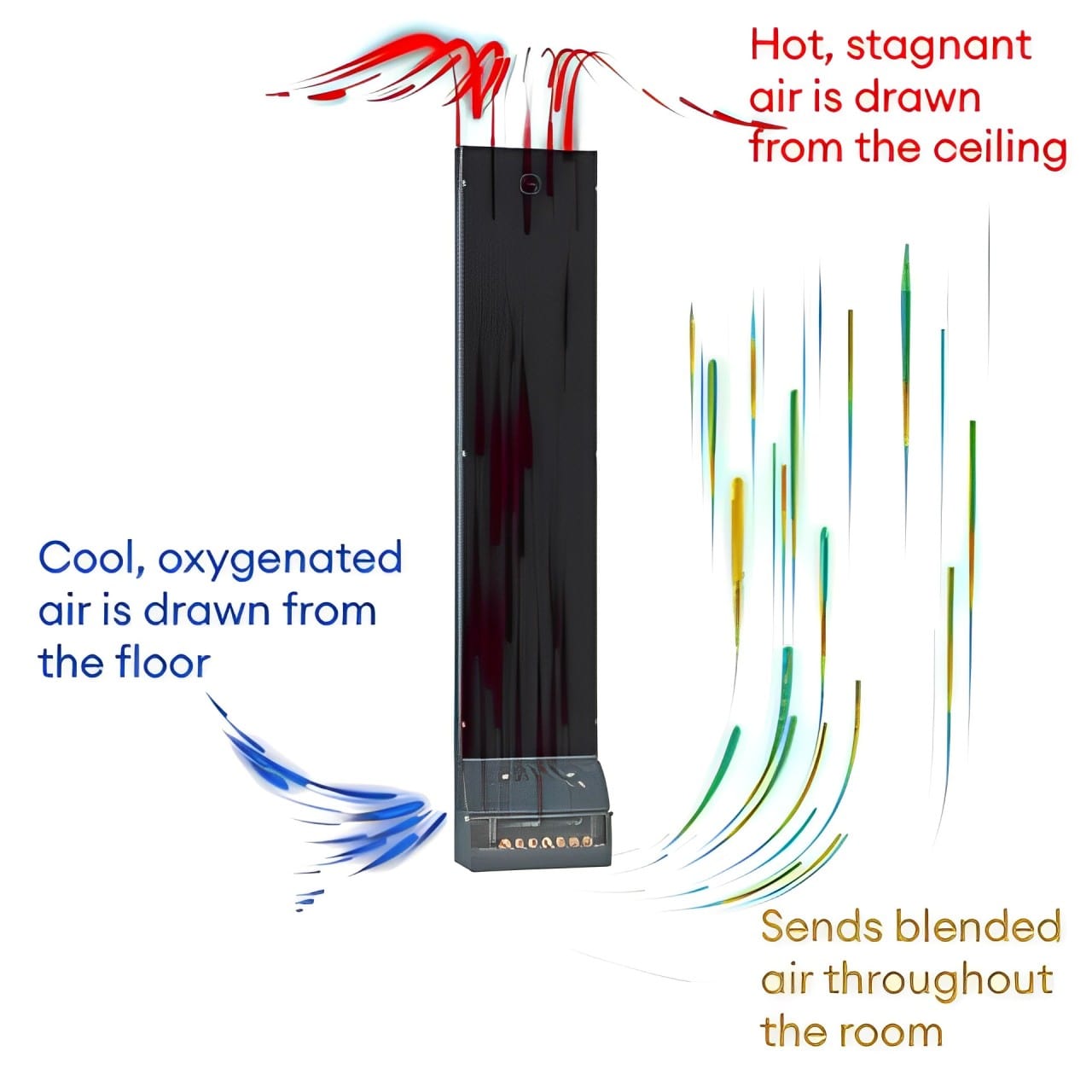 Saunum AirSolo Wall, AirSolo Series, In-Wall Sauna Temp & Steam Equalizer, Adj Height