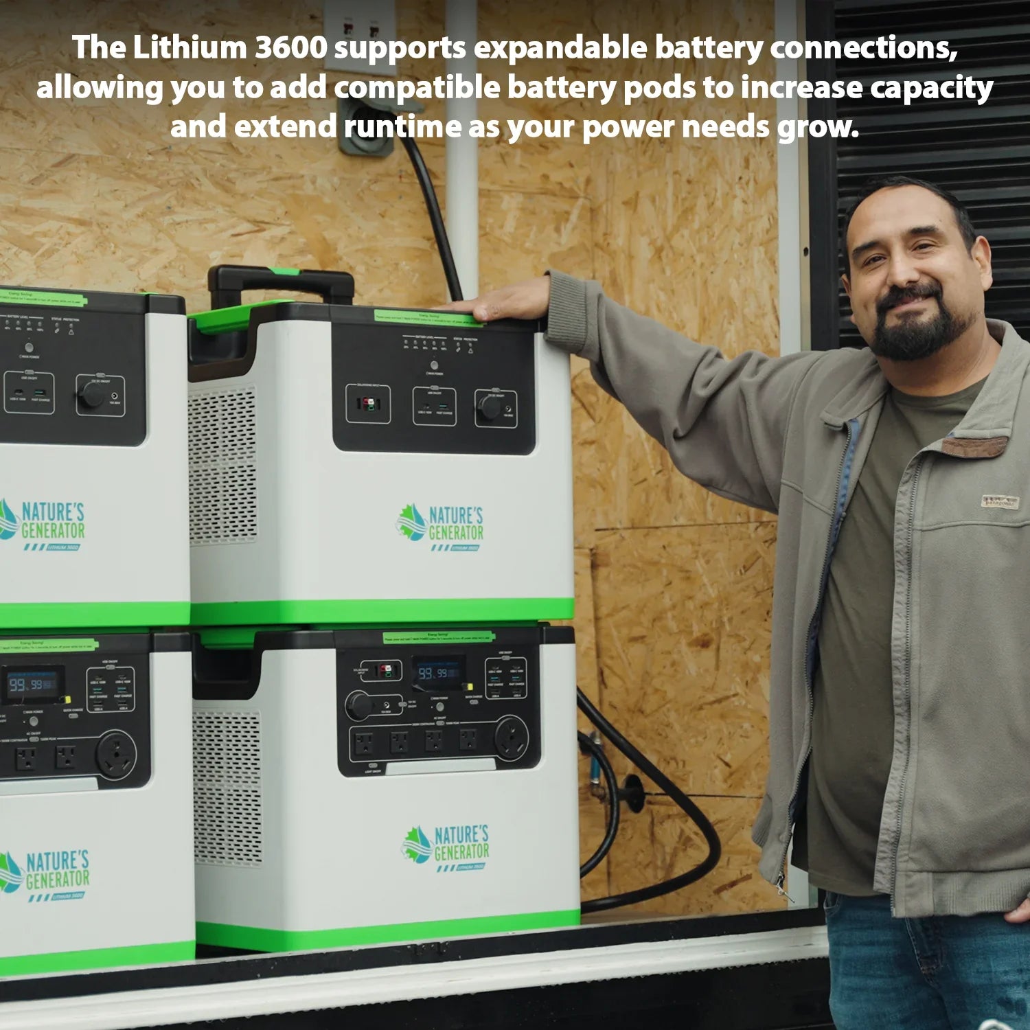 Nature's Generator Lithium 3600 Solar and Wind Generator - Green Vista Living