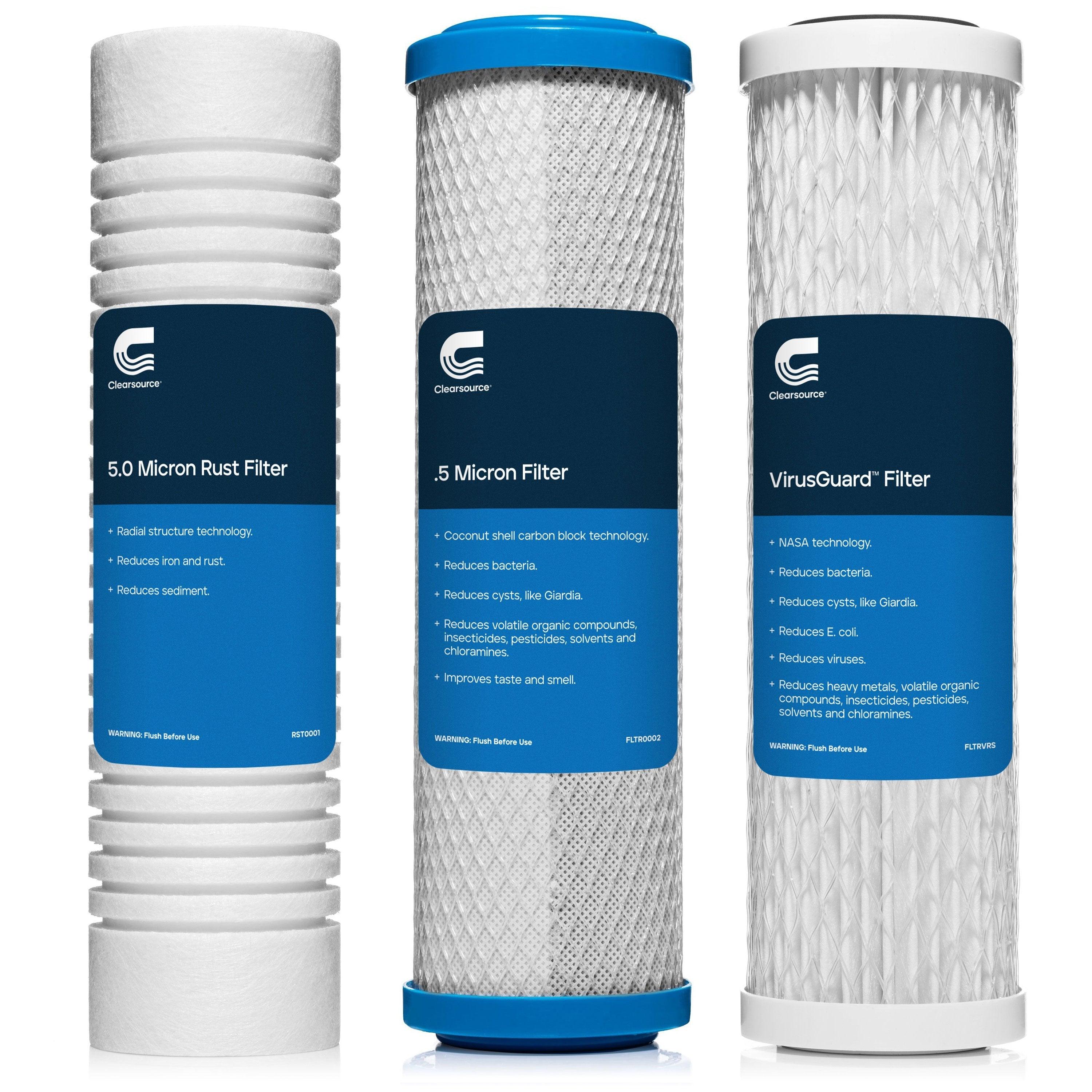 Clearsource Ultra RV Water Filter System - Green Vista Living