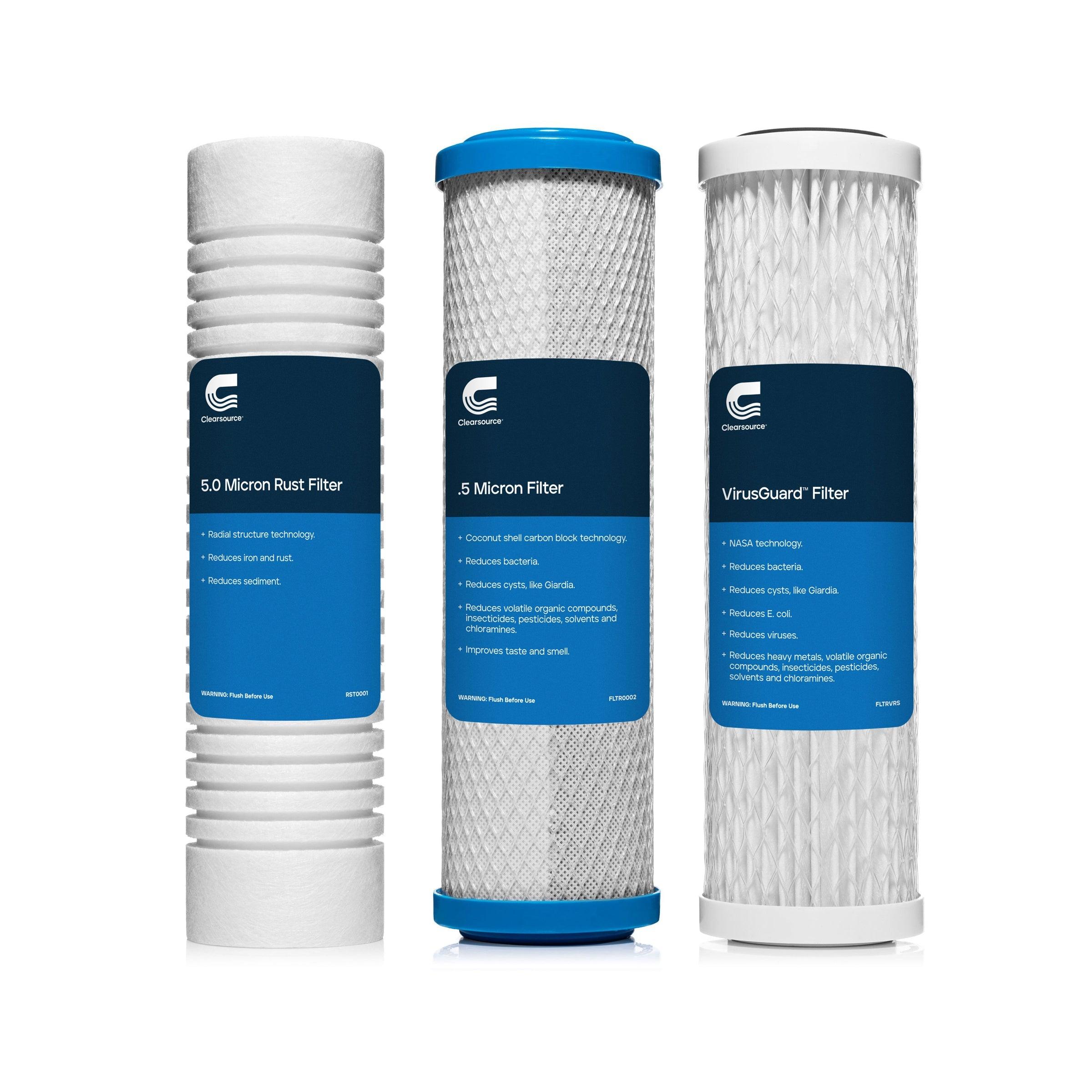 Clearsource Ultra RV Water Filter System Replacement Filters - Green Vista Living