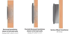 American Hearth Empire Boulevard Slim Line Vent-Free Fireplace - 30"