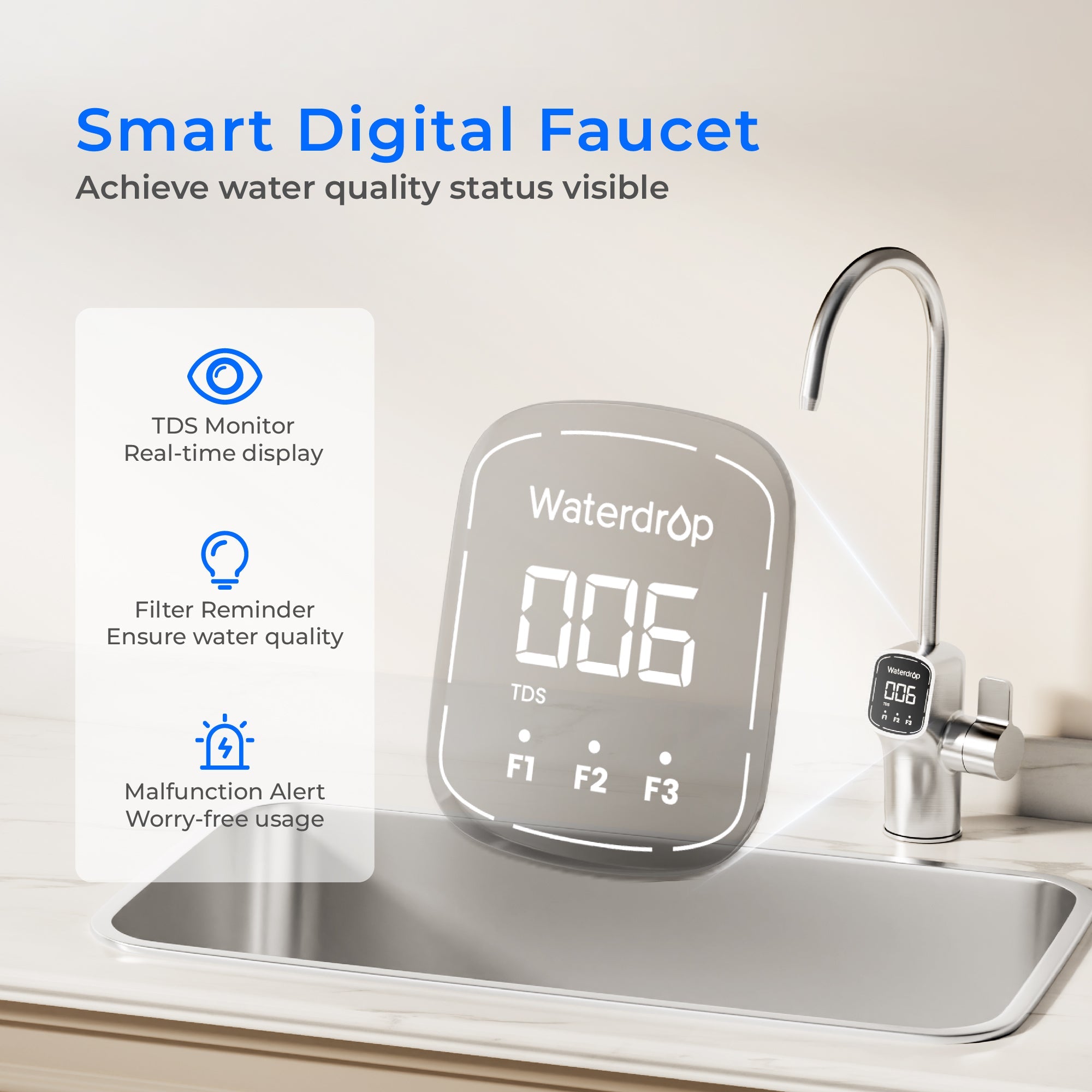 Waterdrop X Series Reverse Osmosis System, X8 with Alkaline Filter