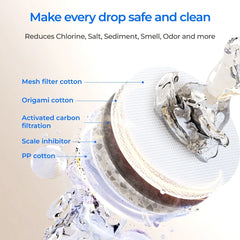 F2 Filter for Waterdrop X Series Reverse Osmosis System - Green Vista Living