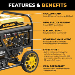 FIRMAN Power Equipment Dual Fuel Open Frame Inverter 4400/3500W Electric Start with CO ALERT