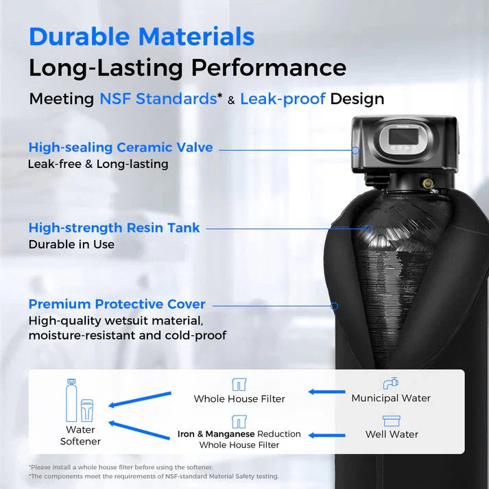 Waterdrop WHR01 Water Softener System - Green Vista Living