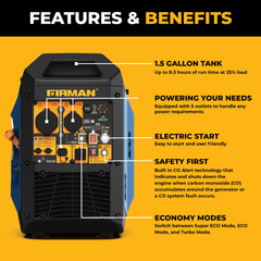 FIRMAN Power Equipment Tri Fuel Inverter Portable Generator 4400/3500W Electric Start 120V Parallel Ready CO Alert