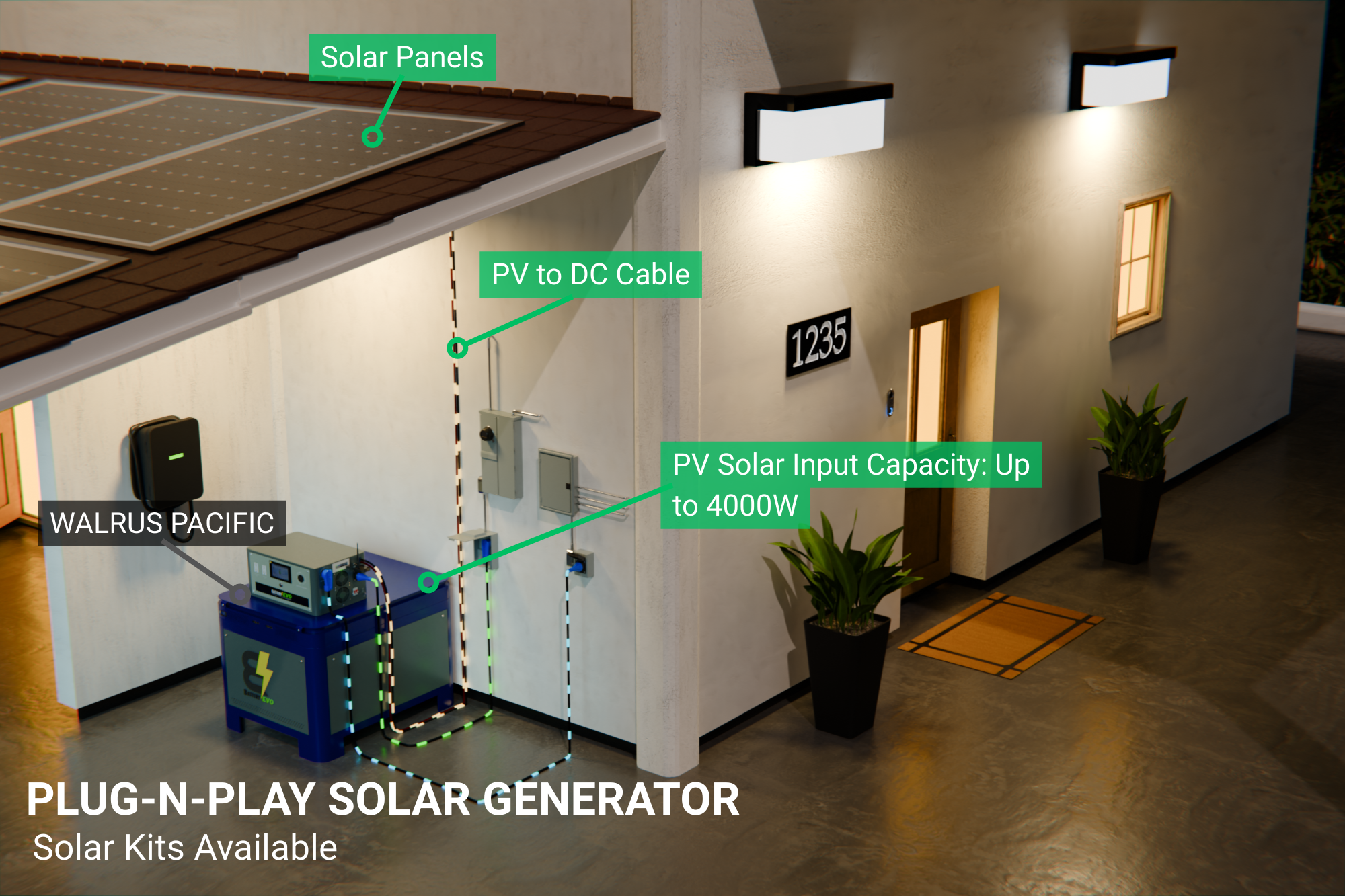 BatteryEvo WALRUS PACIFIC 12K INV. 124 kWh with Solar Accessories KIT