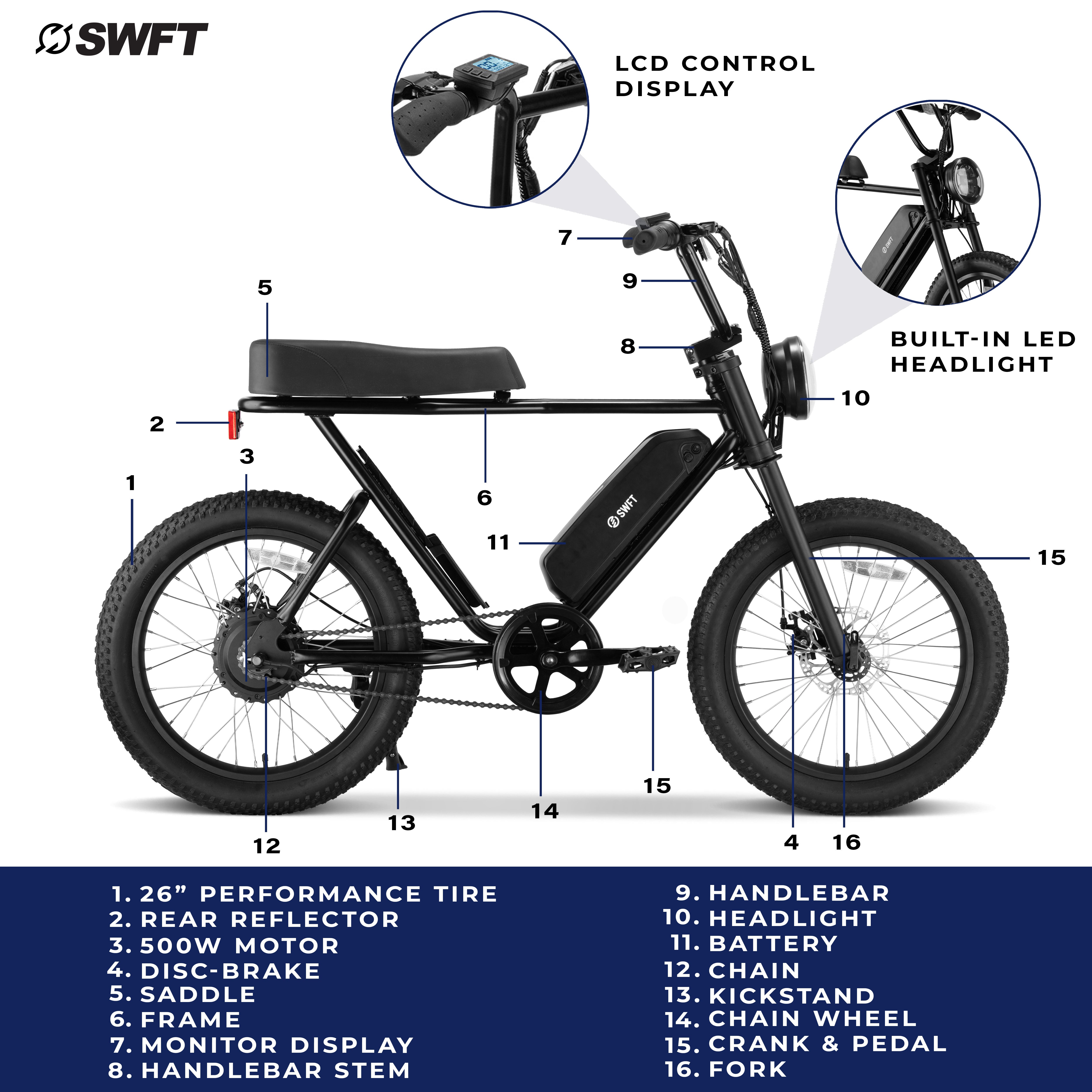 SWFT Z.X E-bike