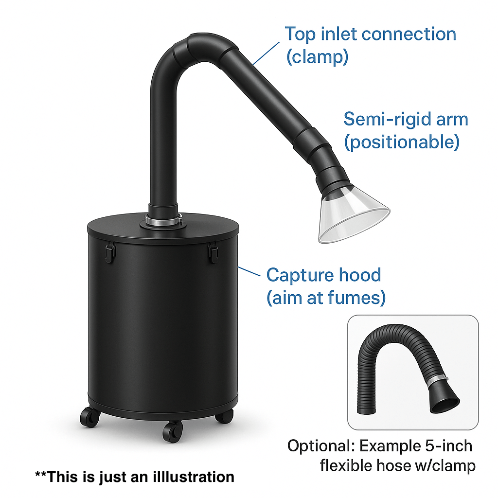 Airpura 900/900 MAX Industrial Arm Airpura