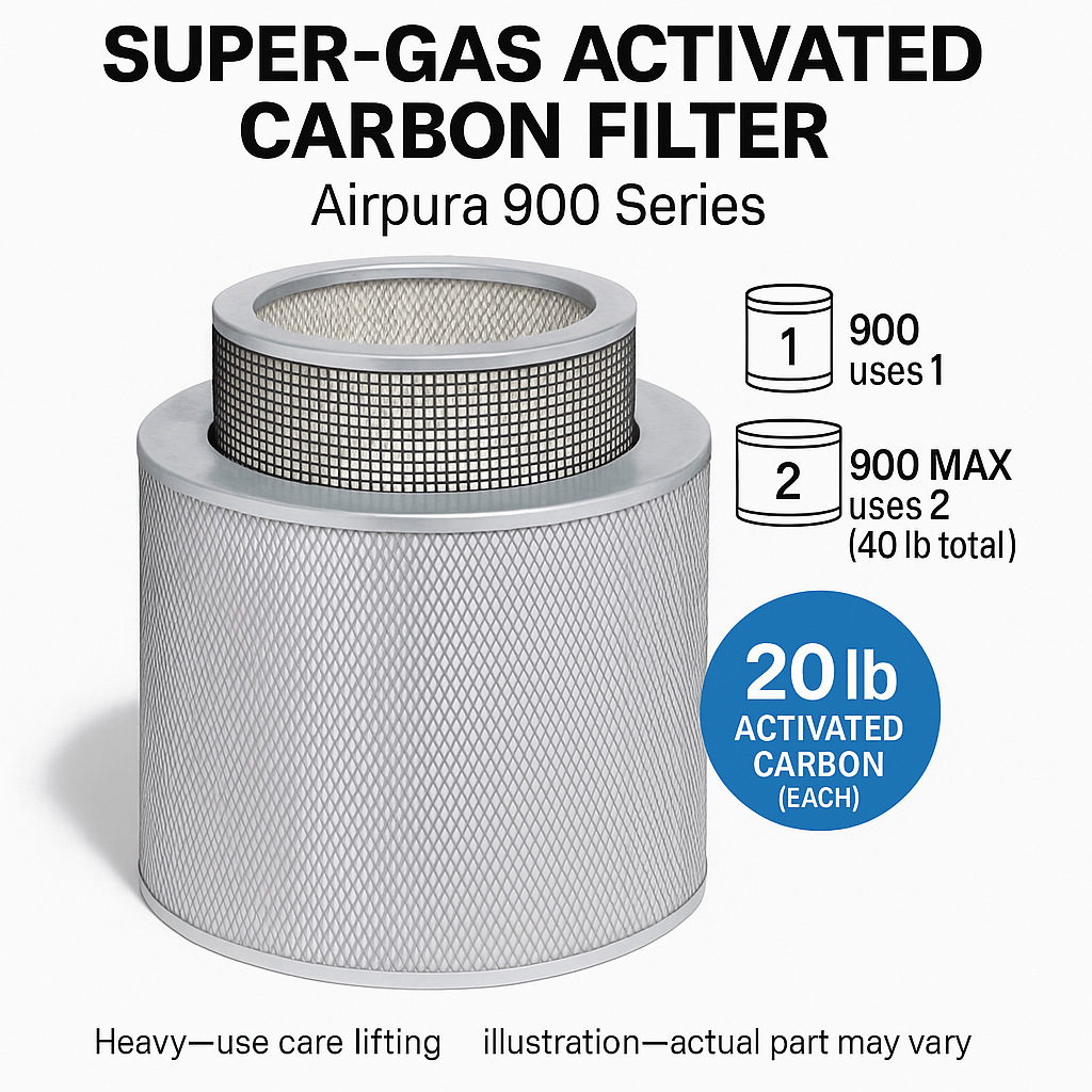 Airpura 900/900 MAX Super Gas Carbon Filter Airpura