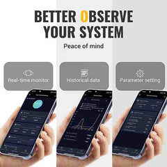 40A MPPT Solar Charge Controller 12V/24V/36V/48V