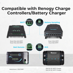 Renogy Battery Voltage Sensor with Battery Ring Terminals
