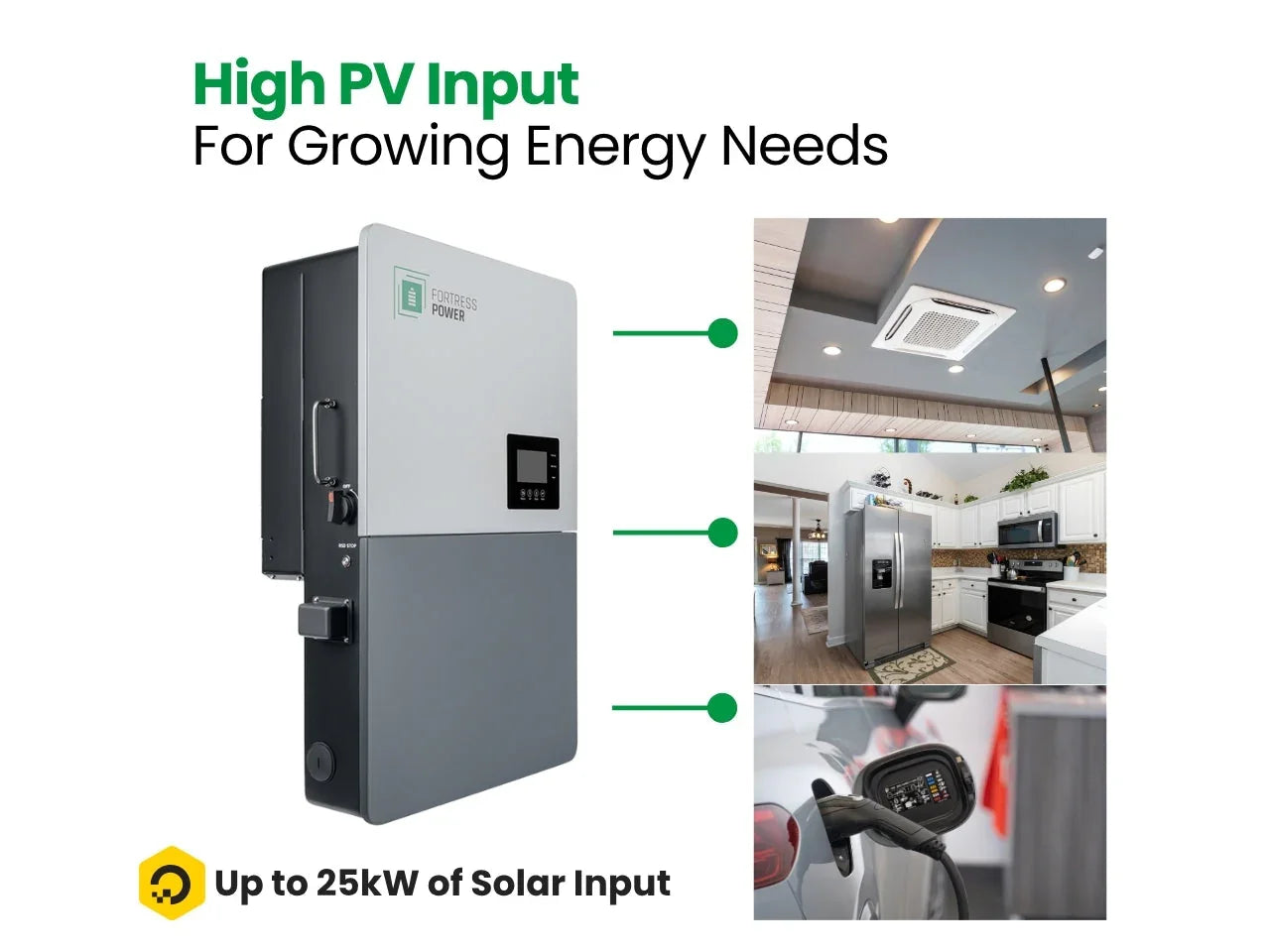 Fortress Power Envy Duo 21 48V Hybrid Solar Inverter – 16kW High-Power Output for Home & Small Business - Green Vista Living