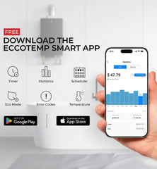 Eccotemp Smart Home 2.5 Gallon Electric Mini Tank Water Heater with Voice Commands - Green Vista Living