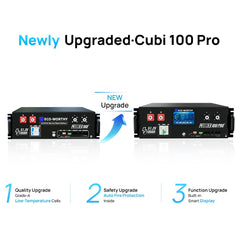 Eco-Worthy Cubix 100 Pro | 48V 100AH Server Rack Battery | Bluetooth & WiFi | Low-Temp Charge | 10 Years Warranty