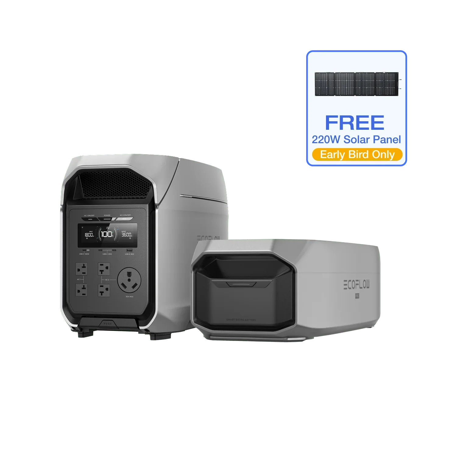 EcoFlow DELTA 3 Ultra Series Portable Power Station