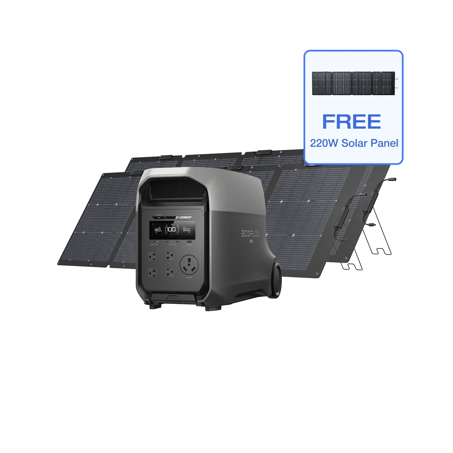 EcoFlow DELTA 3 Ultra Series Portable Power Station