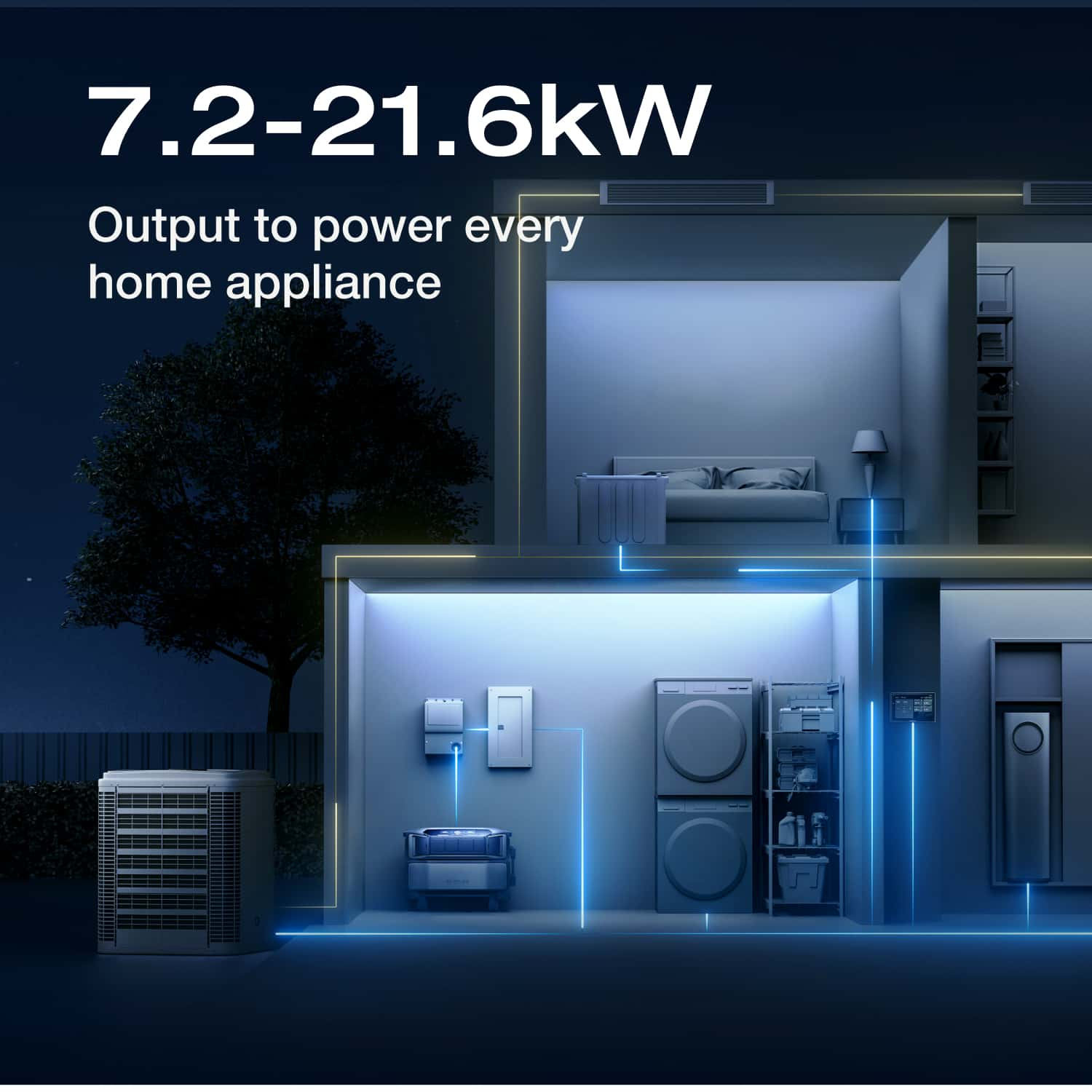 EcoFlow DELTA Pro Ultra + DELTA Pro Ultra Battery (1 x Inverter + 2 x Battery) - Green Vista Living