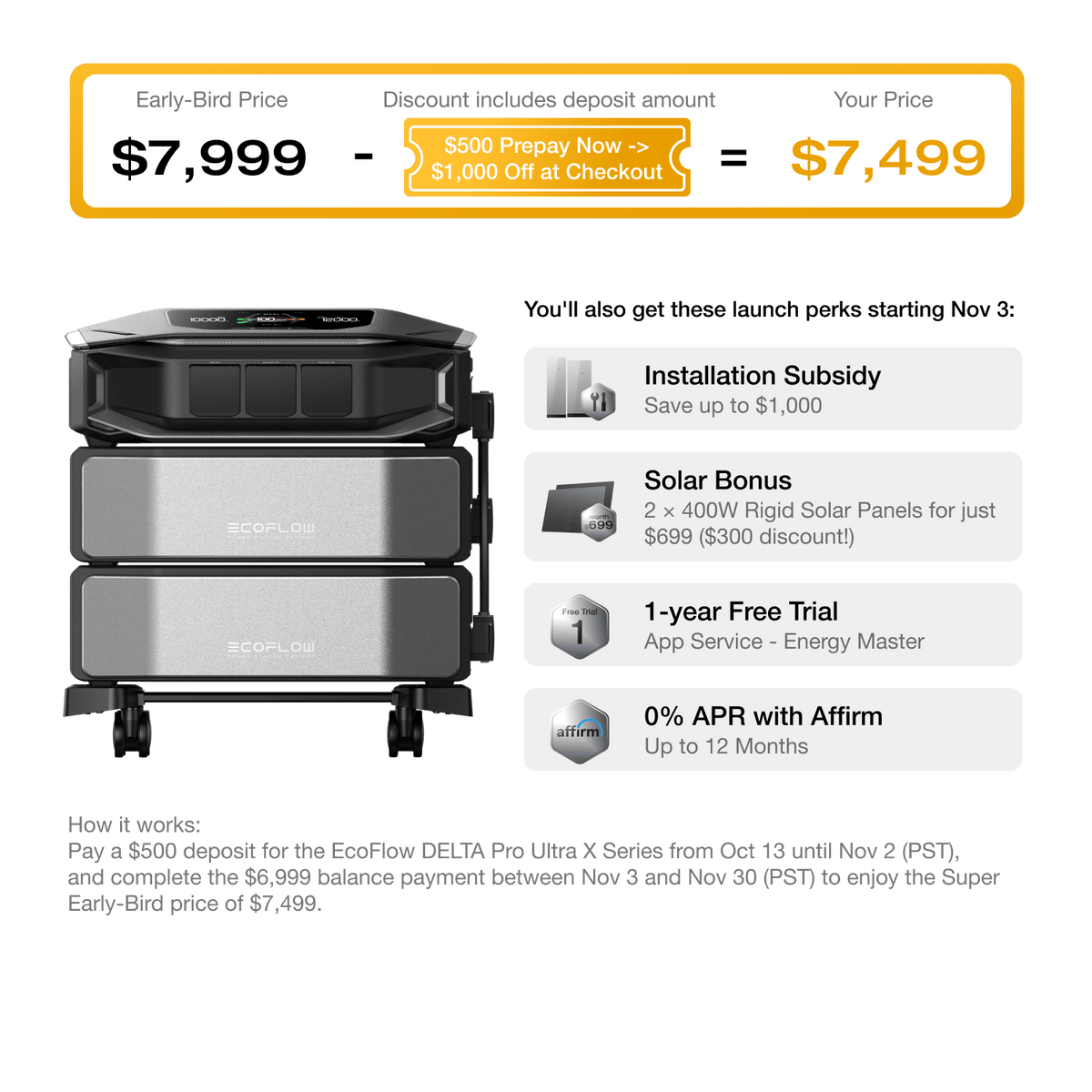 EcoFlow DELTA Pro Ultra X Whole-Home Backup Power