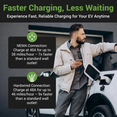 Emporia EV Charger | White | Hardwire | J1772
