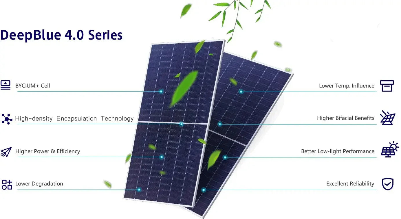 JA Solar Panel 440W Full Black N-Type Bifacial, JAM54D41 LB - Green Vista Living